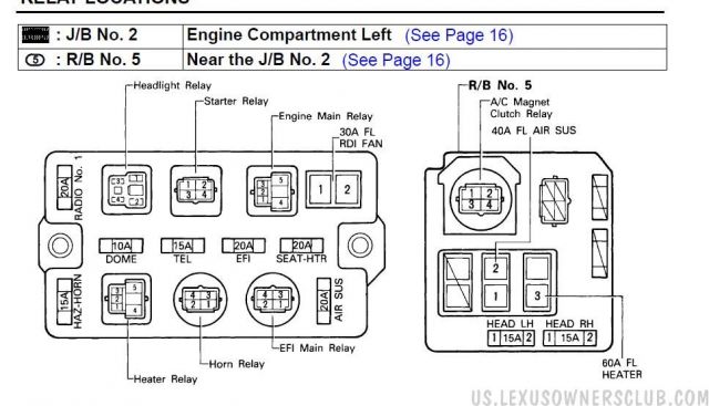 Sc300 Air Conditioning Clutch Relay - 92 - 00 Lexus SC300 ... for a 2000 gs300 fuse box diagram 